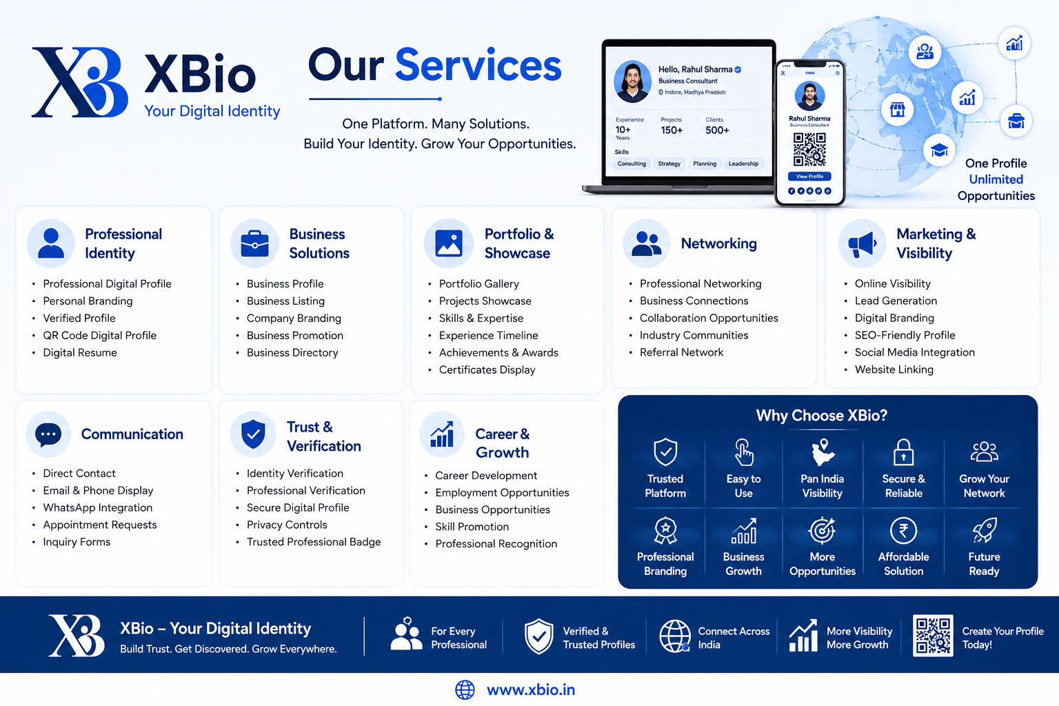 XBio is India